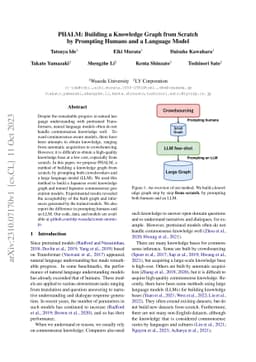 PHALM: Building a Knowledge Graph from Scratch by Prompting Humans and a
  Language Model