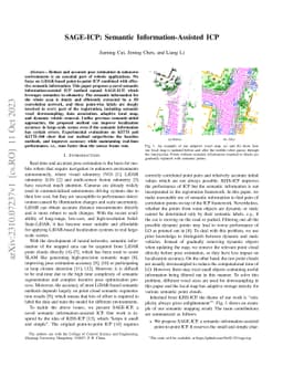 SAGE-ICP: Semantic Information-Assisted ICP