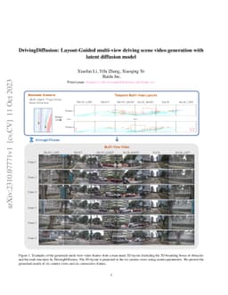 DrivingDiffusion: Layout-Guided multi-view driving scene video
  generation with latent diffusion model