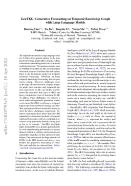 GenTKG: Generative Forecasting on Temporal Knowledge Graph with Large
  Language Models