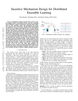 Incentive Mechanism Design for Distributed Ensemble Learning