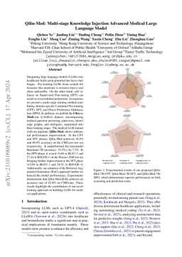 Qilin-Med: Multi-stage Knowledge Injection Advanced Medical Large
  Language Model