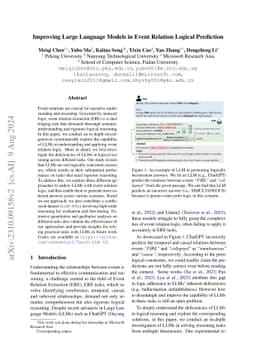 Learning To Teach Large Language Models Logical Reasoning