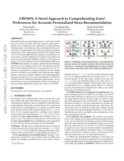 CROWN: A Novel Approach to Comprehending Users' Preferences for Accurate Personalized News Recommendation