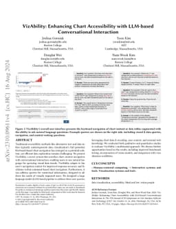 VizAbility: Enhancing Chart Accessibility with LLM-based Conversational
  Interaction