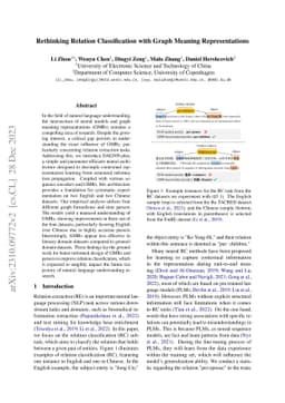Rethinking Relation Classification with Graph Meaning Representations
