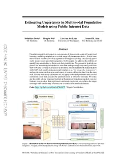 Estimating Uncertainty in Multimodal Foundation Models using Public
  Internet Data