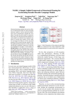 NASH: A Simple Unified Framework of Structured Pruning for Accelerating
  Encoder-Decoder Language Models