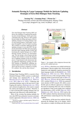 Semantic Parsing by Large Language Models for Intricate Updating
  Strategies of Zero-Shot Dialogue State Tracking