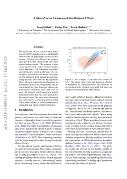 A State-Vector Framework for Dataset Effects