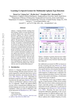Learning Co-Speech Gesture for Multimodal Aphasia Type Detection
