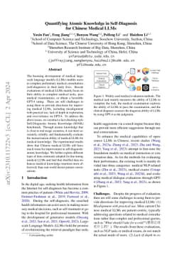 Quantifying Self-diagnostic Atomic Knowledge in Chinese Medical
  Foundation Model: A Computational Analysis