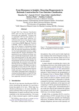 From Dissonance to Insights: Dissecting Disagreements in Rationale
  Construction for Case Outcome Classification