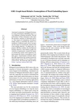 GRI: Graph-based Relative Isomorphism of Word Embedding Spaces