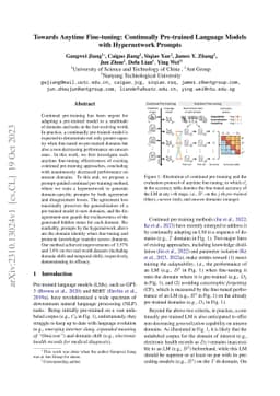 Towards Anytime Fine-tuning: Continually Pre-trained Language Models
  with Hypernetwork Prompt