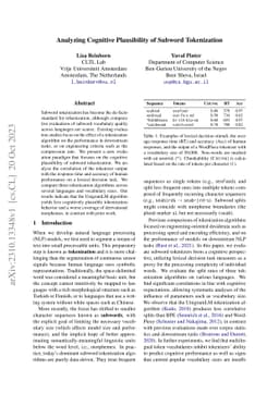 Analyzing Cognitive Plausibility of Subword Tokenization