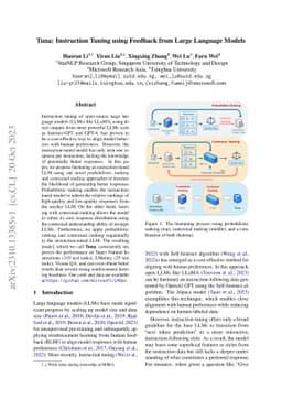 Tuna: Instruction Tuning using Feedback from Large Language Models