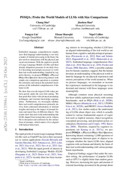 POSQA: Probe the World Models of LLMs with Size Comparisons