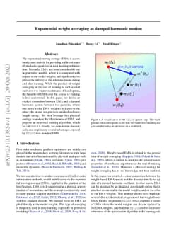 Exponential weight averaging as damped harmonic motion