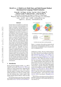 MedEval: A Multi-Level, Multi-Task, and Multi-Domain Medical Benchmark
  for Language Model Evaluation