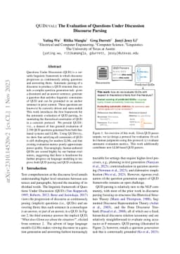 QUDEVAL: The Evaluation of Questions Under Discussion Discourse Parsing