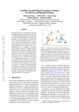 GradSim: Gradient-Based Language Grouping for Effective Multilingual
  Training