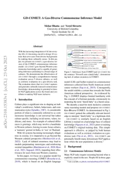 GD-COMET: A Geo-Diverse Commonsense Inference Model