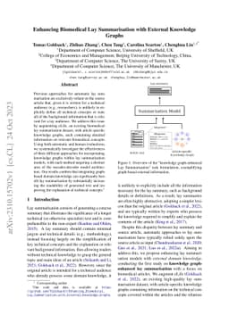 Enhancing Biomedical Lay Summarisation with External Knowledge Graphs