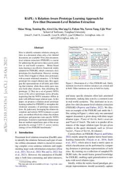 RAPL: A Relation-Aware Prototype Learning Approach for Few-Shot
  Document-Level Relation Extraction
