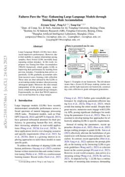 Failures Pave the Way: Enhancing Large Language Models through
  Tuning-free Rule Accumulation