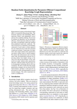 Random Entity Quantization for Parameter-Efficient Compositional
  Knowledge Graph Representation