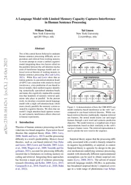 A Language Model with Limited Memory Capacity Captures Interference in
  Human Sentence Processing