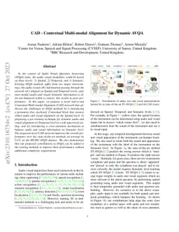 CAD -- Contextual Multi-modal Alignment for Dynamic AVQA