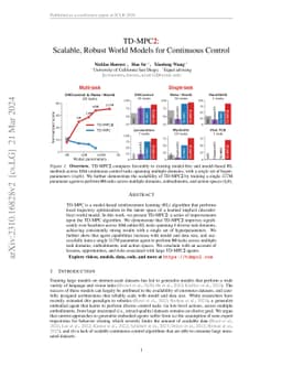 TD-MPC2: Scalable, Robust World Models for Continuous Control
