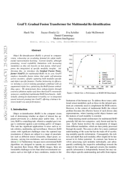 GraFT: Gradual Fusion Transformer for Multimodal Re-Identification