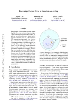 Knowledge Corpus Error in Question Answering