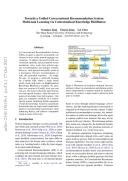 Towards a Unified Conversational Recommendation System: Multi-task
  Learning via Contextualized Knowledge Distillation