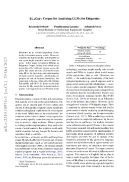 EtiCor: Corpus for Analyzing LLMs for Etiquettes
