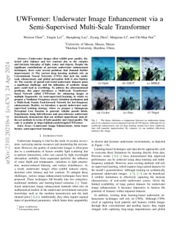 UWFormer: Underwater Image Enhancement via a Semi-Supervised Multi-Scale
  Transformer