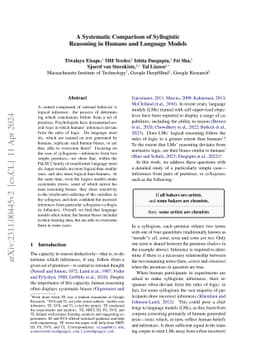 A Systematic Comparison of Syllogistic Reasoning in Humans and Language
  Models