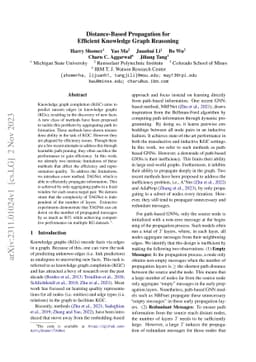 Distance-Based Propagation for Efficient Knowledge Graph Reasoning