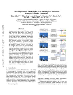 Enriching Phrases with Coupled Pixel and Object Contexts for Panoptic
  Narrative Grounding