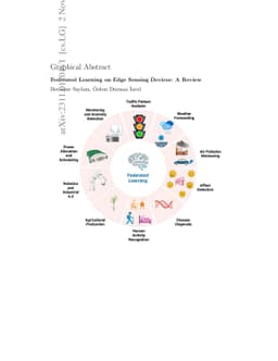 Federated Learning on Edge Sensing Devices: A Review