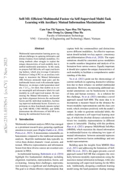 Self-MI: Efficient Multimodal Fusion via Self-Supervised Multi-Task
  Learning with Auxiliary Mutual Information Maximization