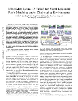RobustMat: Neural Diffusion for Street Landmark Patch Matching under
  Challenging Environments
