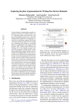 Exploring Jiu-Jitsu Argumentation for Writing Peer Review Rebuttals