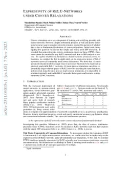 Expressivity of ReLU-Networks under Convex Relaxations
