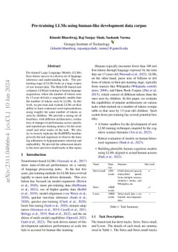 Pre-training LLMs using human-like development data corpus