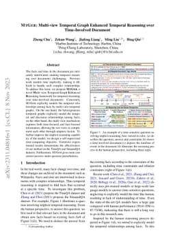 MTGER: Multi-view Temporal Graph Enhanced Temporal Reasoning over
  Time-Involved Document