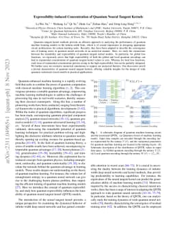 Expressibility-induced Concentration of Quantum Neural Tangent Kernels